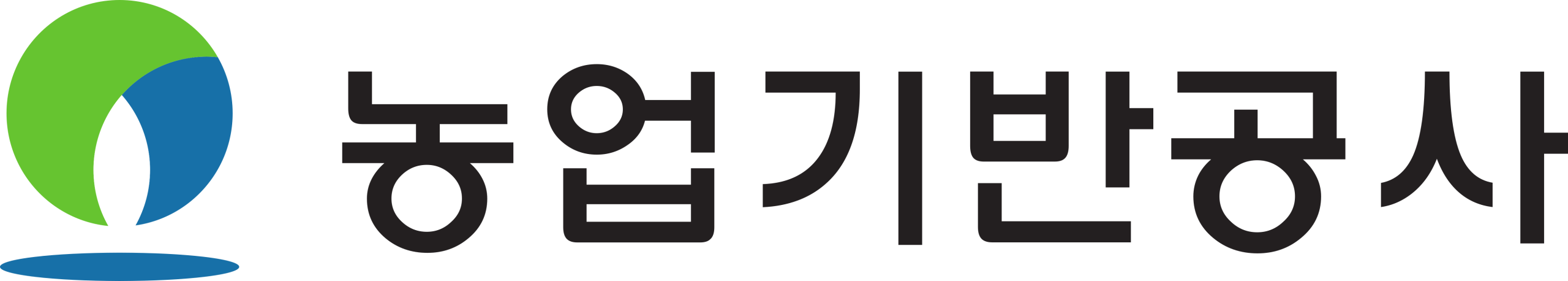 농업기반공사